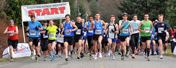 start photo by SiPhotography